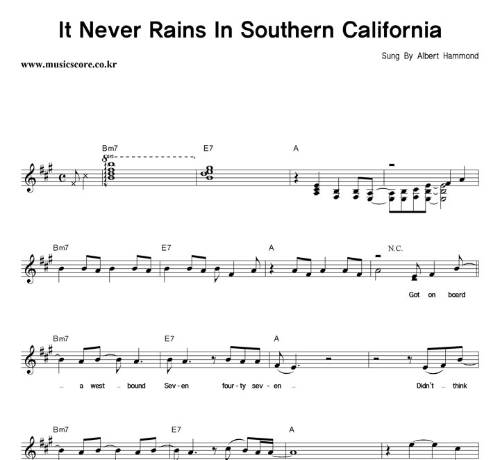 Albert Hammond It Never Rains In Southern California Ǻ