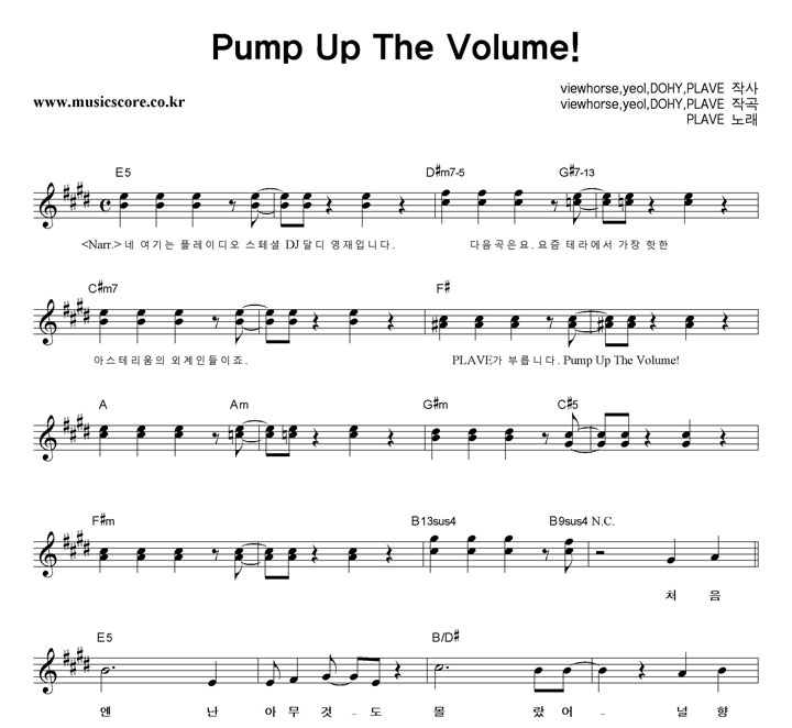 PLAVE Pump Up The Volume! Ǻ