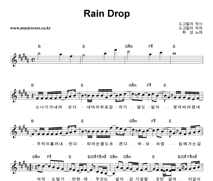 ּ Rain Drop Ǻ