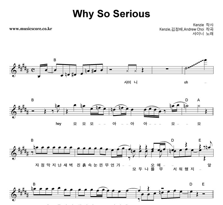 ̴ Why So Serious Ǻ