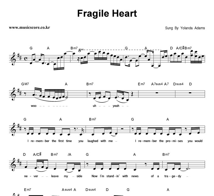 Yolanda Adams Fragile Heart Ǻ