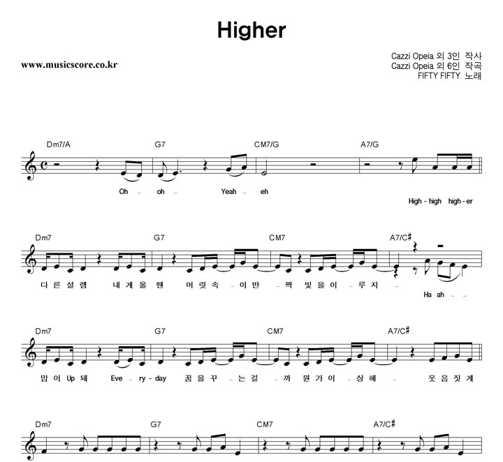 FIFTY FIFTY Higher Ǻ